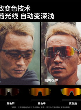 Bubble光弧无框偏光运动墨镜