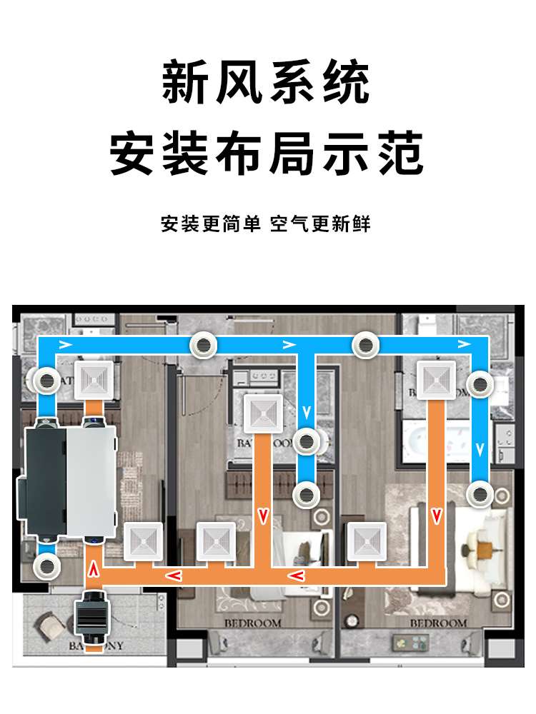 室内家用空气净化器商用中央新风系统送风机热交换管道全静音新风 - 图0