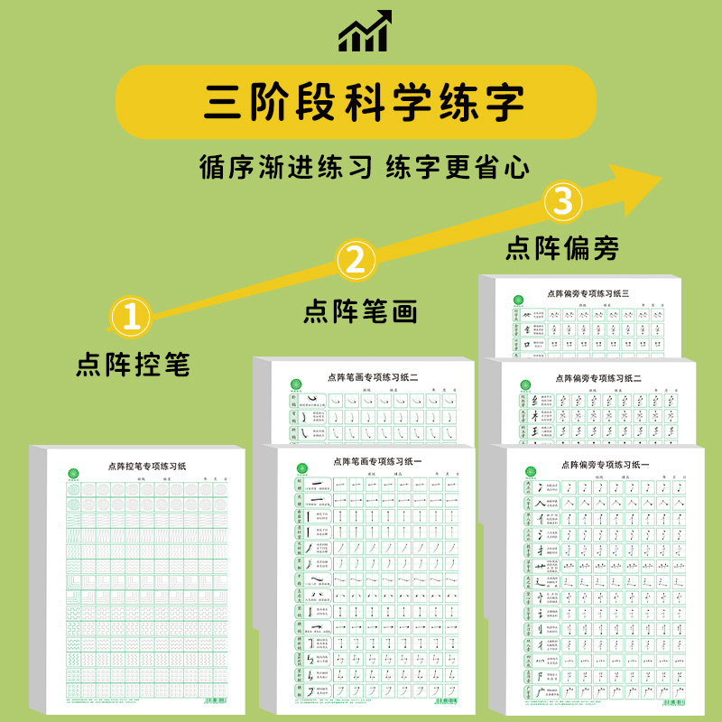 初学者基础入门点阵控笔专项训练字帖一笔一画连点字帖幼儿园小学生一年级练字本控笔画笔顺偏旁部首运笔练字帖幼小衔接硬笔描红本 - 图0