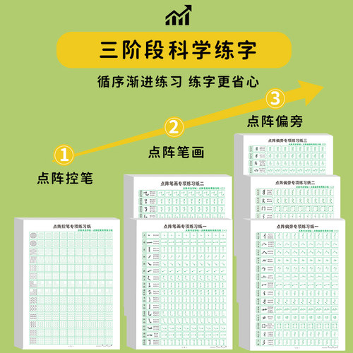 儿童笔画笔顺练字帖幼小衔接偏旁部首点阵控笔训练每日一练字帖学前练字本初学者入门幼儿园一二三年级练习描红本练字帖小学生专用 - 图0