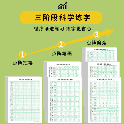 儿童笔画笔顺练字帖偏旁部首点阵控笔训练字帖小学生专用每日一练字帖幼小衔接学前练字本初学者入门幼儿园一二三年级练习描红本-图0
