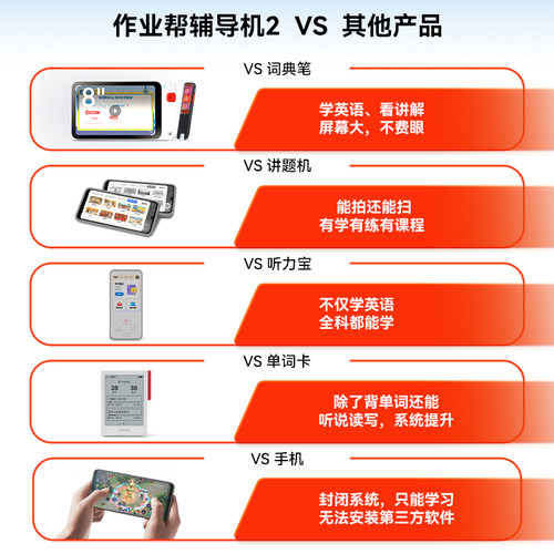 【买贵退差】作业帮辅导机2代智能AI全科护眼小学初高中通用万能神器词典笔点读机翻译机支持4G学习笔 - 图1