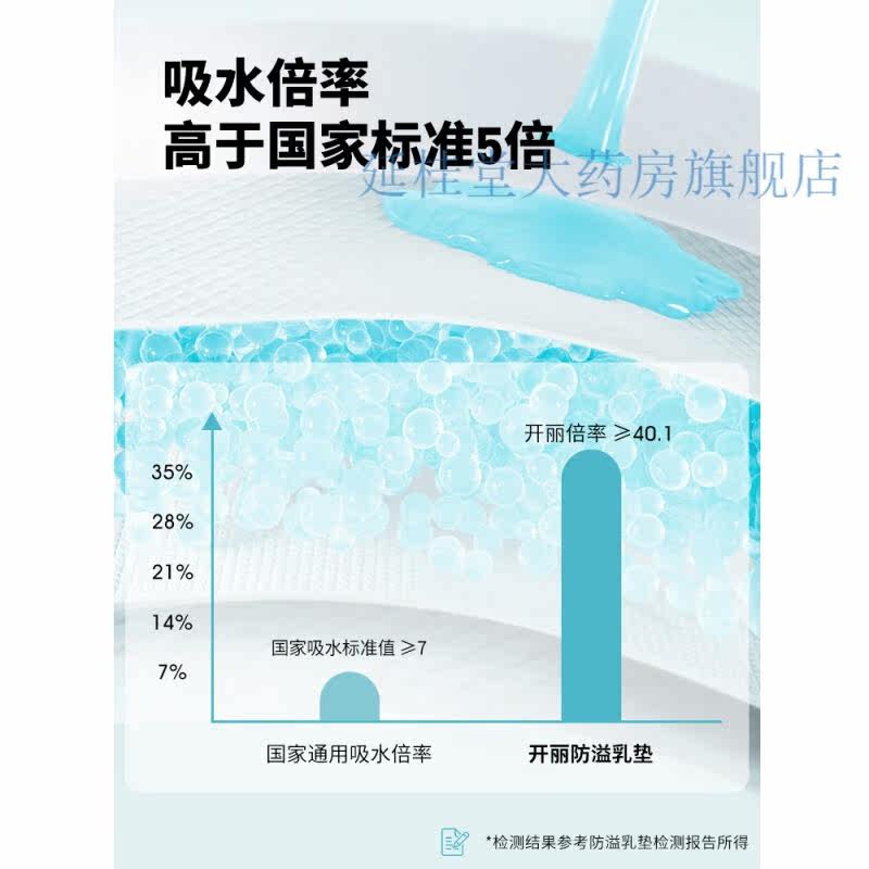 开丽防溢乳垫溢乳垫防漏乳贴哺乳期乳贴孕妇产妇产后专用隔奶垫速,淘宝优惠券,粉丝福利购,淘宝优惠卷