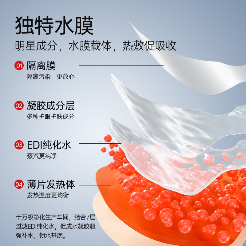 超亚发热蒸汽水膜眼罩紧致抗皱抗衰淡化黑眼圈补水保湿提亮
