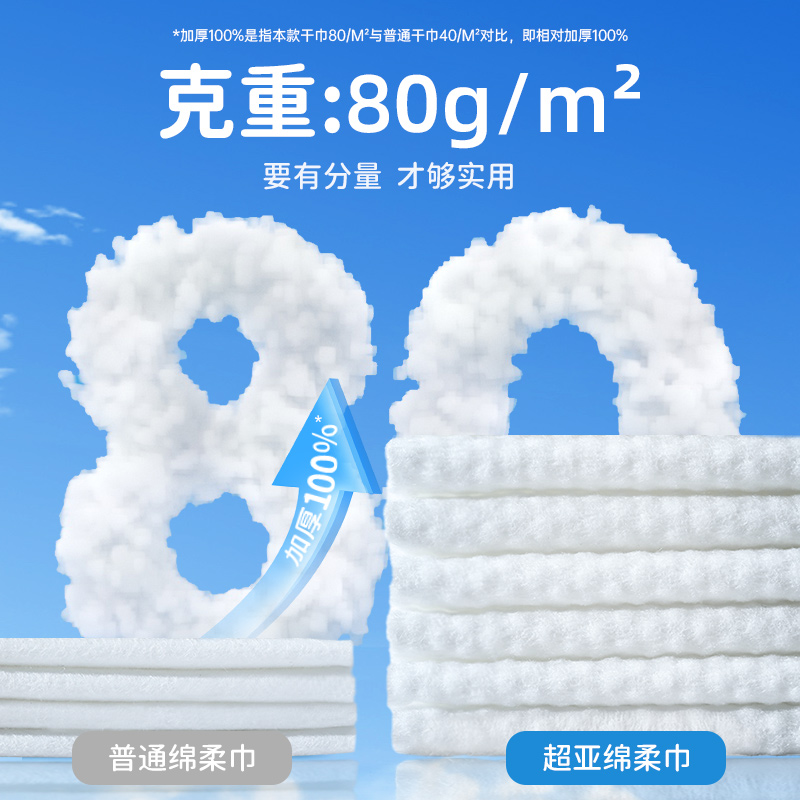 超亚婴儿棉柔巾新生宝宝洁面手口专用非湿巾纸干湿两用加厚洗脸巾