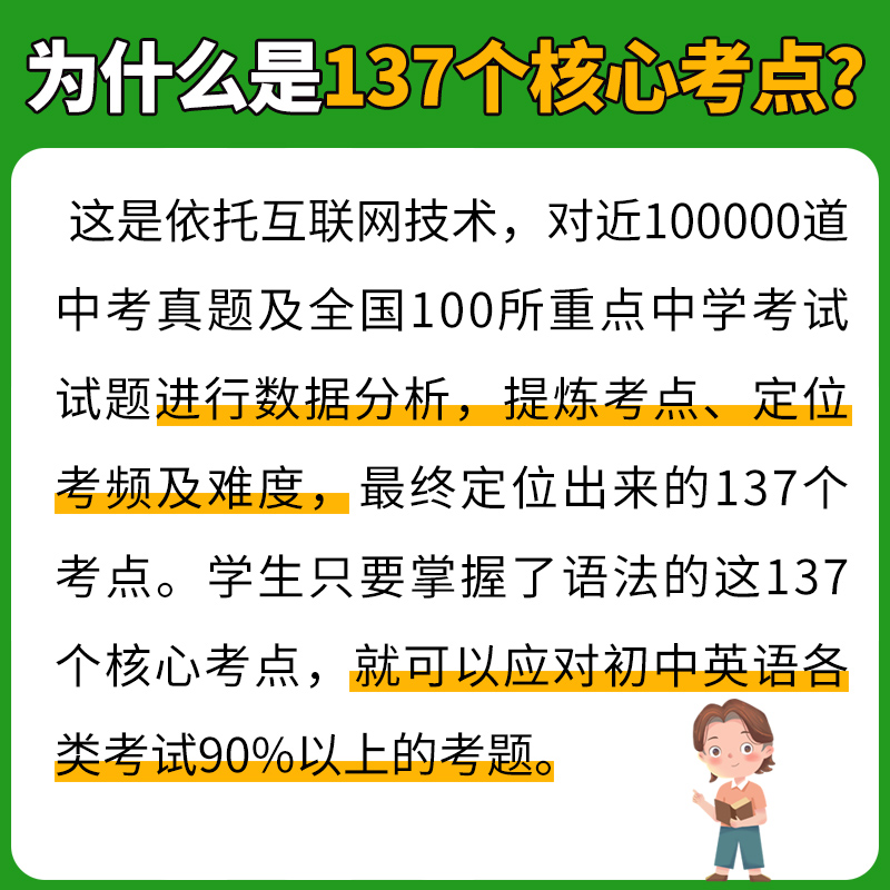 2024年新版初中英语语法137个核心考点＋新版初中英语考词2000新版初中英语考2000词英语语法大全语法与词汇2000题专练知识点 - 图1