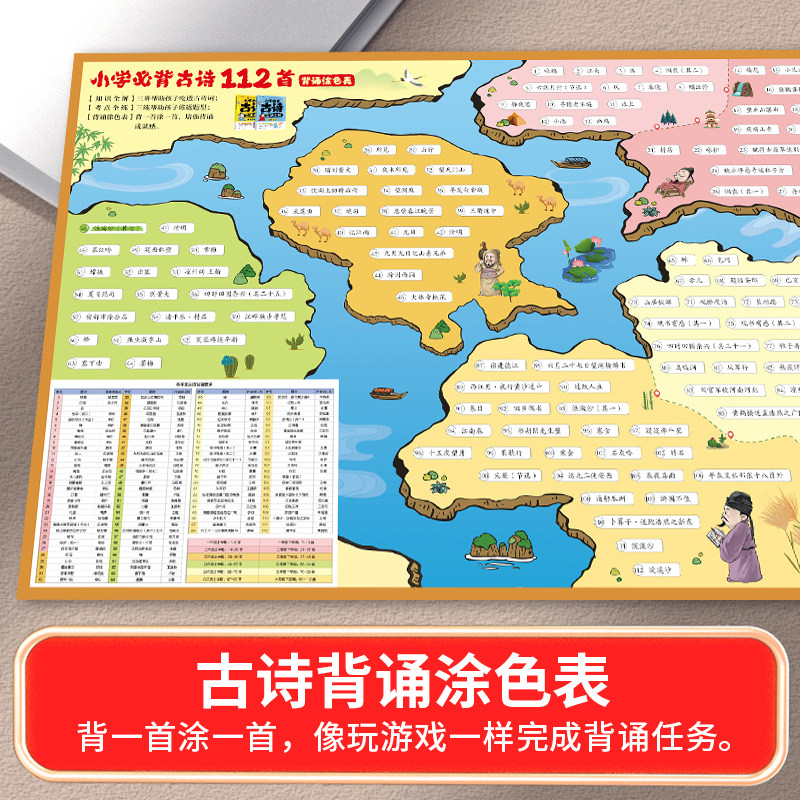 【全新正版】小学古诗三讲三练知识全解全2册古诗词考点梳理一年级二年级三年级四年级五年级同步教材唐诗300首