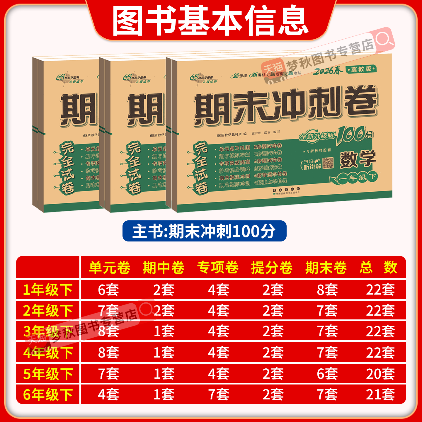 2026春冀教版数学期末冲刺100分小学一二三四五六年级上册下册试卷测试卷全套活页单元卷一百分真题精编同步练习册题训练河北卷子
