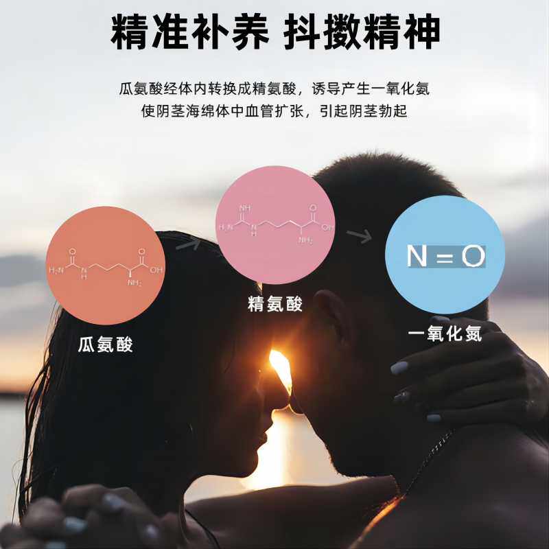  ERBAVITA海外玛咖提取物