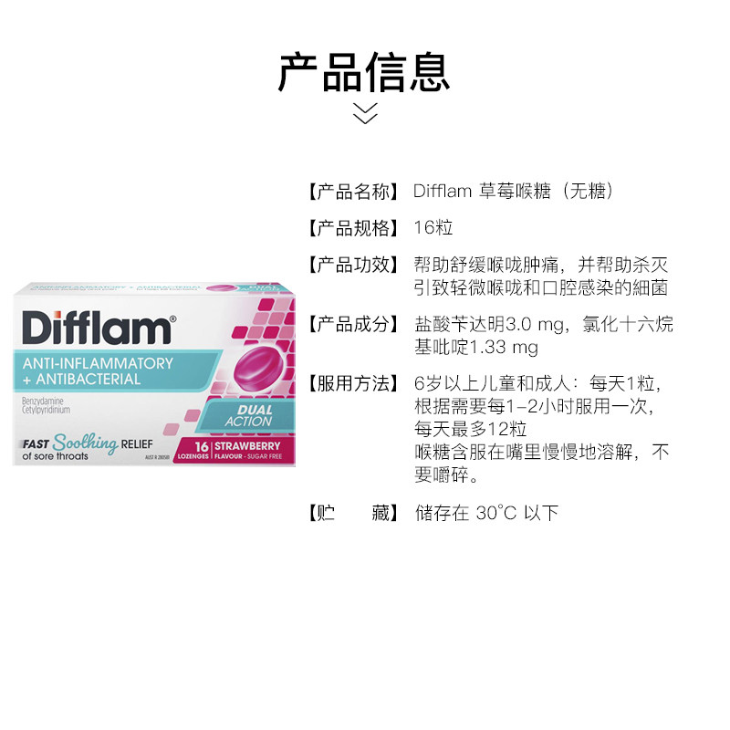  TomLanePharmacy海外国际耳鼻喉药品