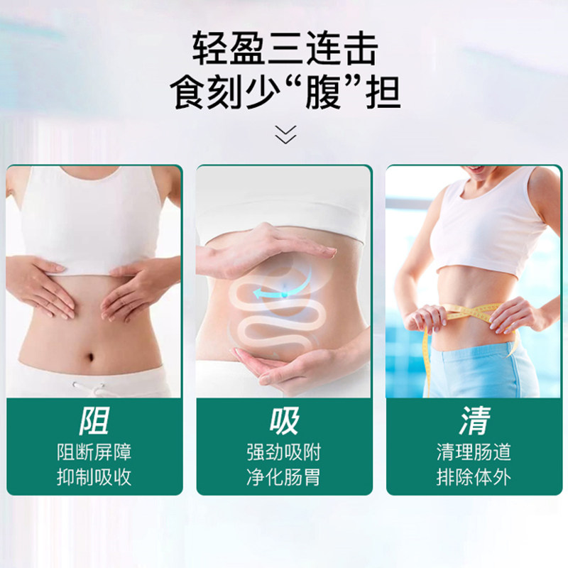  TomLanePharmacy海外海外保健体重管理
