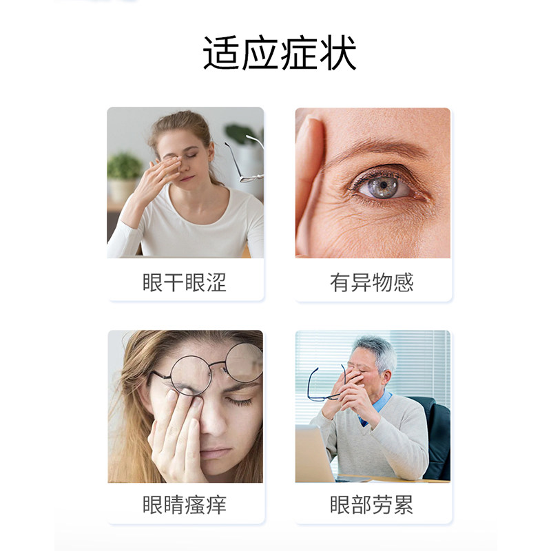 TomLanePharmacy海外国际五官用药