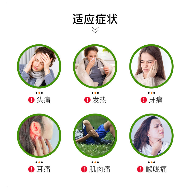  TomLanePharmacy海外国际解热镇痛用药