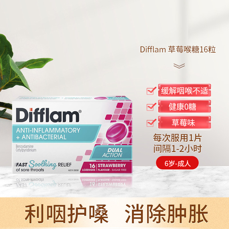  TomLanePharmacy海外国际耳鼻喉药品
