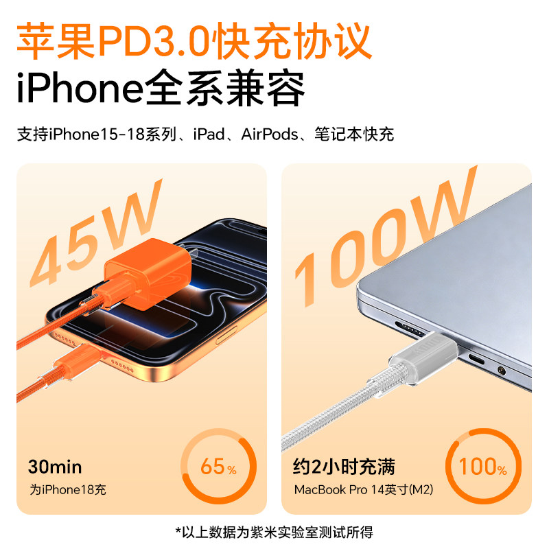 图 2
