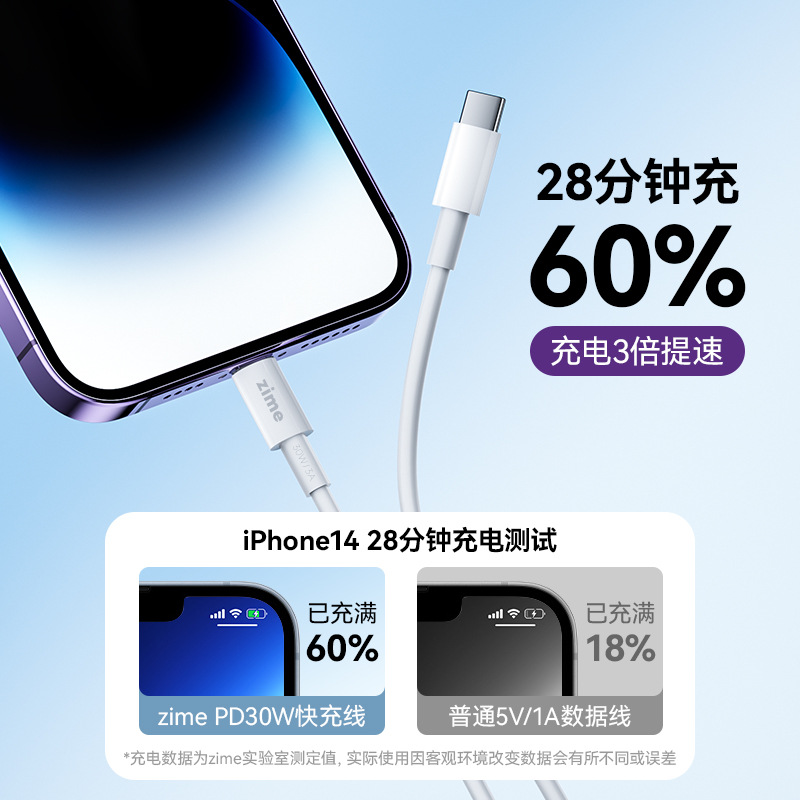 适用苹果数据线iPhone14/13/12充电线PD30W快充15ProMax手机冲电线加长Typec转Lightning套装iPad平板20W闪充 - 图1