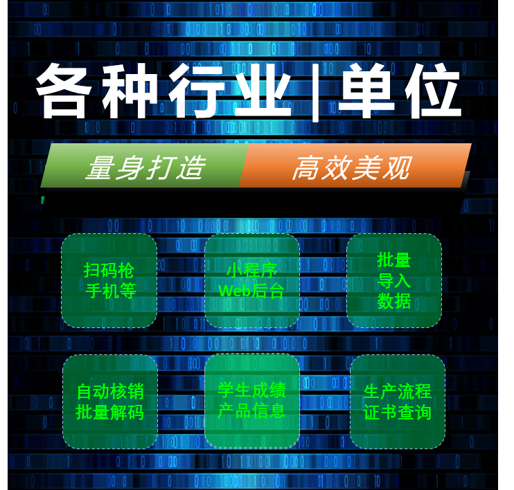 二维码后台系统开发定制|成绩证书报告溯源查询系统|二维码生成器