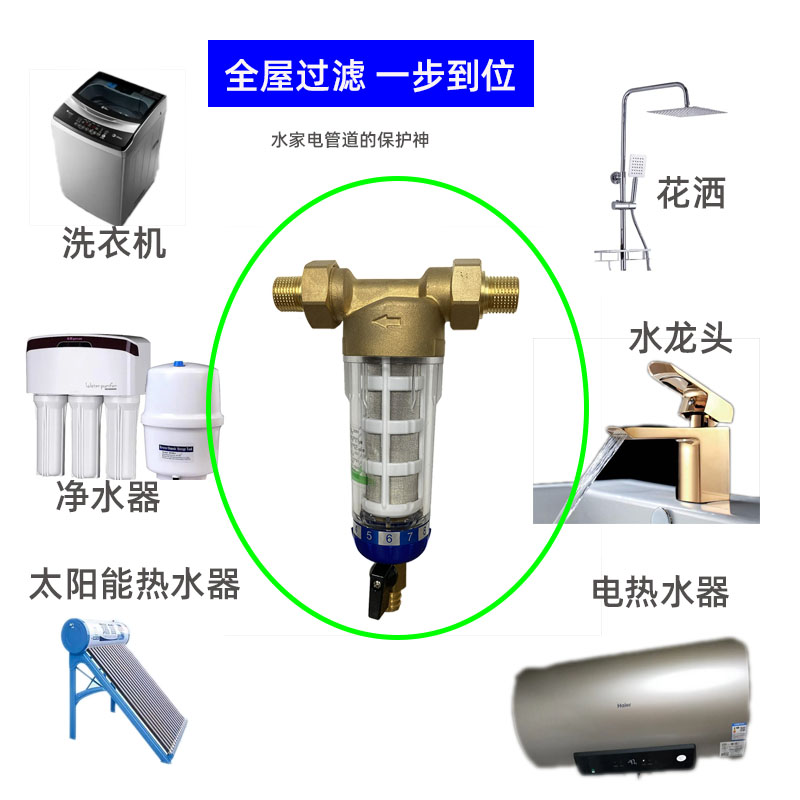 铜前置过滤器家用大流量反冲洗全屋中央净水管道过滤自来水净水器