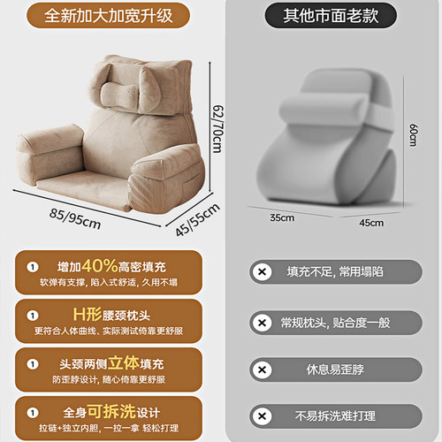 床头靠背垫床上靠枕玩手机神器孕妇老人专用护腰可拆洗软包大靠背 - 图2