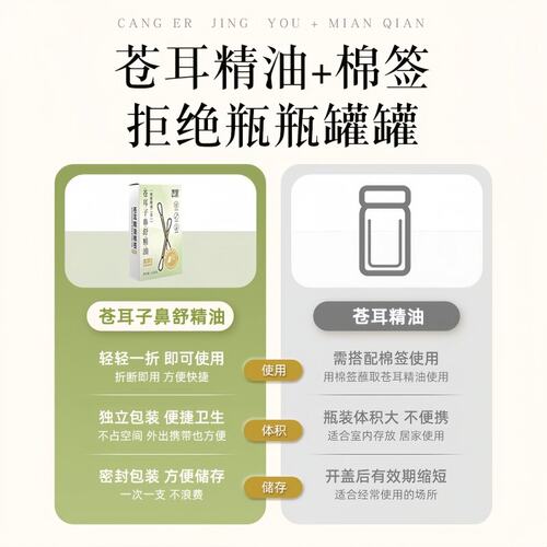 苍耳子精油棉棒鼻油鼻通精油棉签独立包装便携装儿童鼻腔舒缓棉签 - 图2