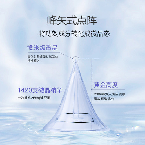 康恩瑞普Conn Rip玻尿酸滋润纳晶眼贴微针眼袋黑眼圈眼纹泪沟1号N - 图1