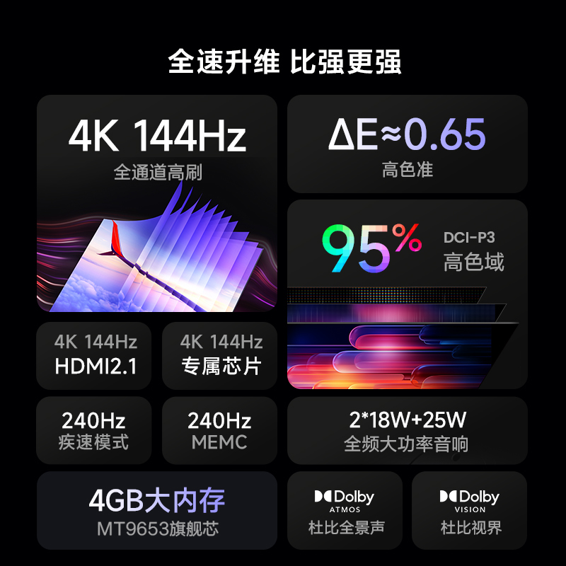 海信电视Vidda NEW S85英寸144Hz高刷智能护眼电视机95 - 图0