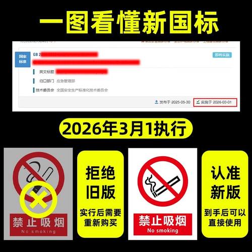 2026新国标安全标识牌警示牌消防标志工地警告车间工厂仓库当心触电禁止吸烟严禁烟火PVC塑料铝塑贴纸定制做 - 图1