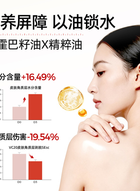 热销TOP|舒缓修护|清洁嫩肤保湿