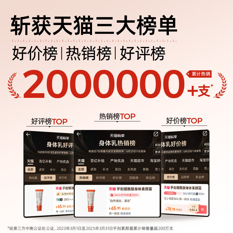 [秒变冷白皮]乎刻素颜霜身体乳涂脖子遮瑕全身防水不沾衣婚礼新娘