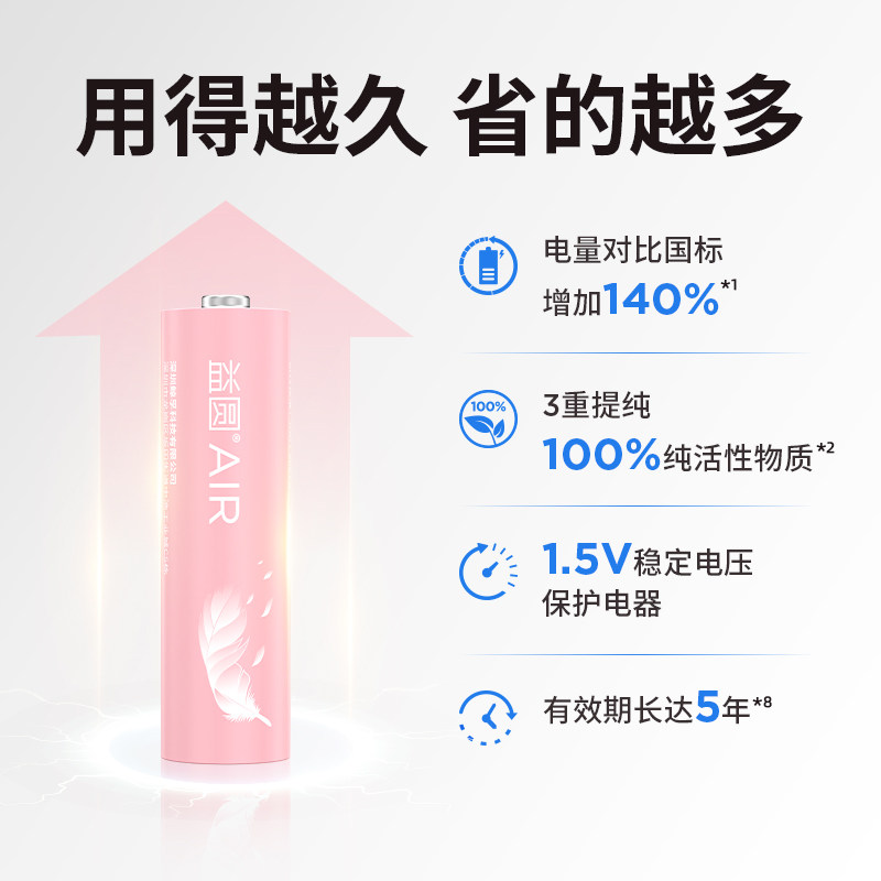 益圆5号和7号电池60粒7号鼠标键盘计算器电视空调电暖器遥控器拍立得电子秤小五米七号小功耗电器碳性电池,淘宝优惠券,粉丝福利购,淘宝优惠卷