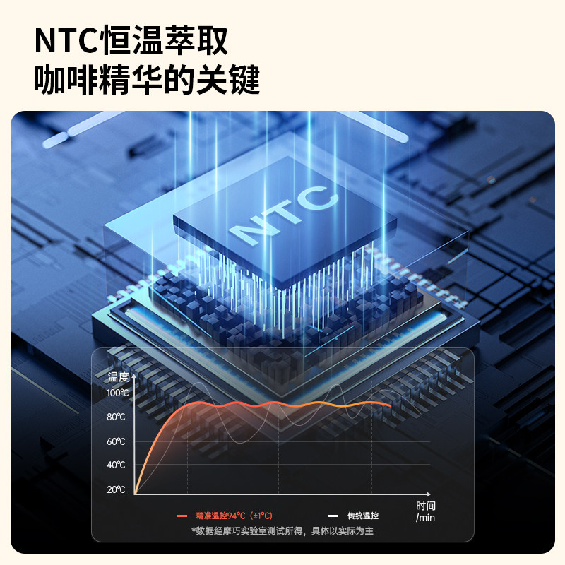 moaiqo摩巧咖啡机
