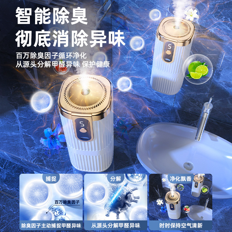 Intelligent timing automatic fragrance spray machine