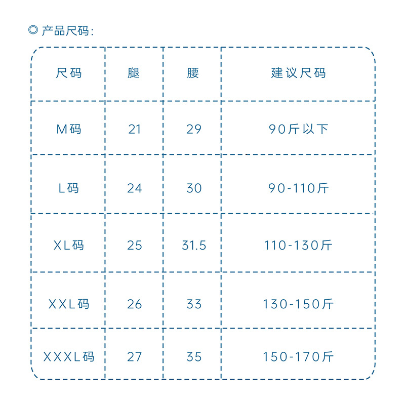 一次性内裤女无菌孕产妇坐月子产后旅行用品免洗学生女士短裤5条-图3