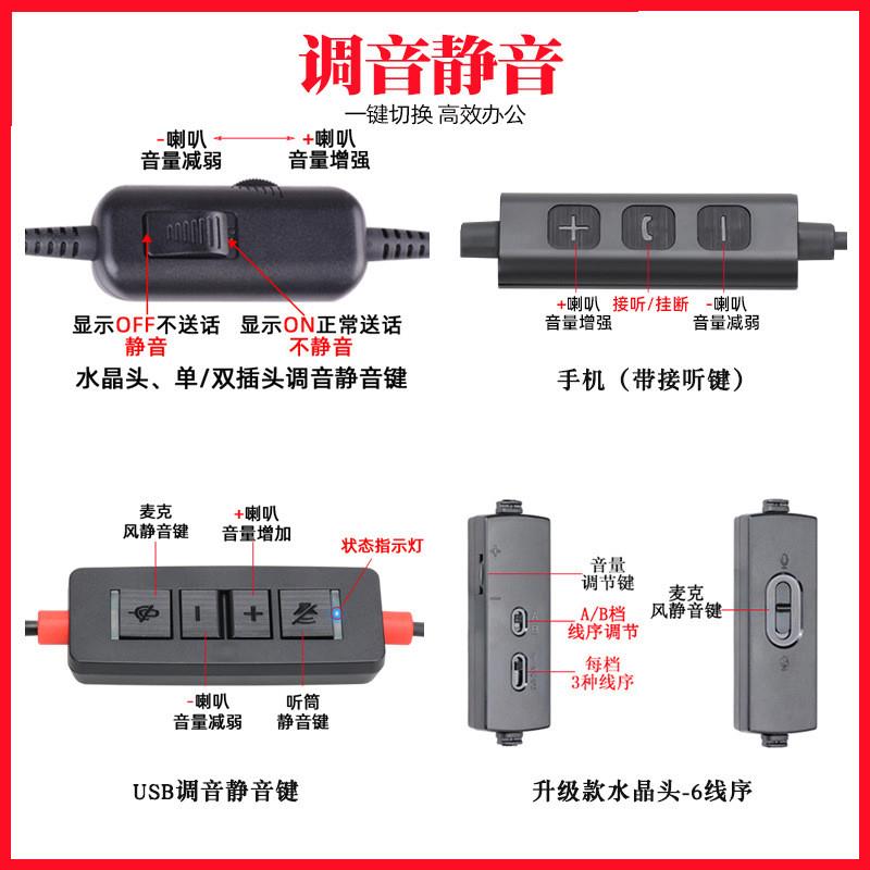 other A102024新款V201T客服耳机电话耳麦话务员座机手机头戴式呼-图1