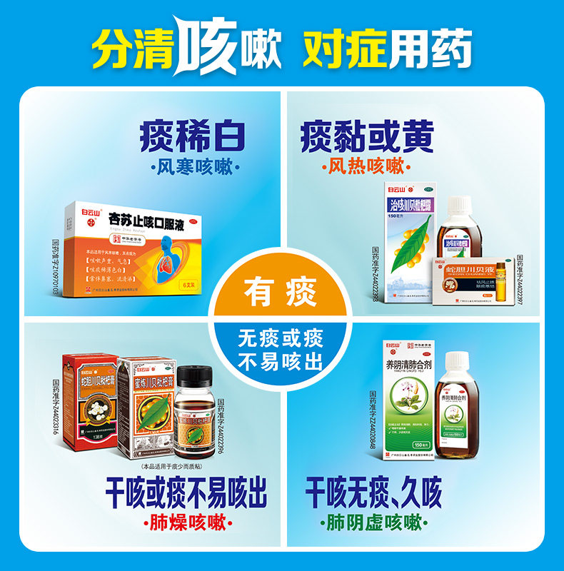 白云山潘高寿蜜炼川贝枇杷膏138g