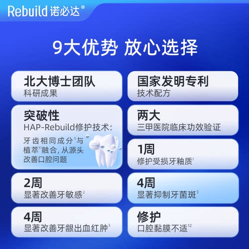 诺必达Rebuild护龈固齿牙膏 修护牙釉质去渍抗牙结石抗牙敏感增白 - 图0