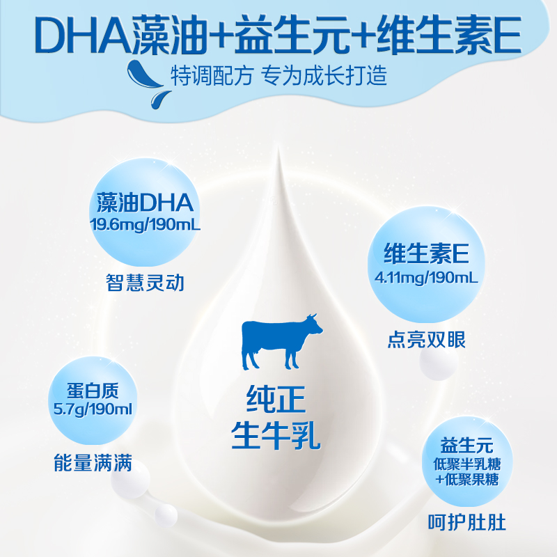 【百亿补贴】蒙牛未来星儿童成长牛奶佳智型190ml*15包整箱早餐 - 图0