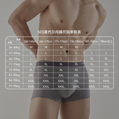 本周4条装50S莫代尔7A抗菌透气宽松大码立体囊袋中腰男平角内裤 - 图2