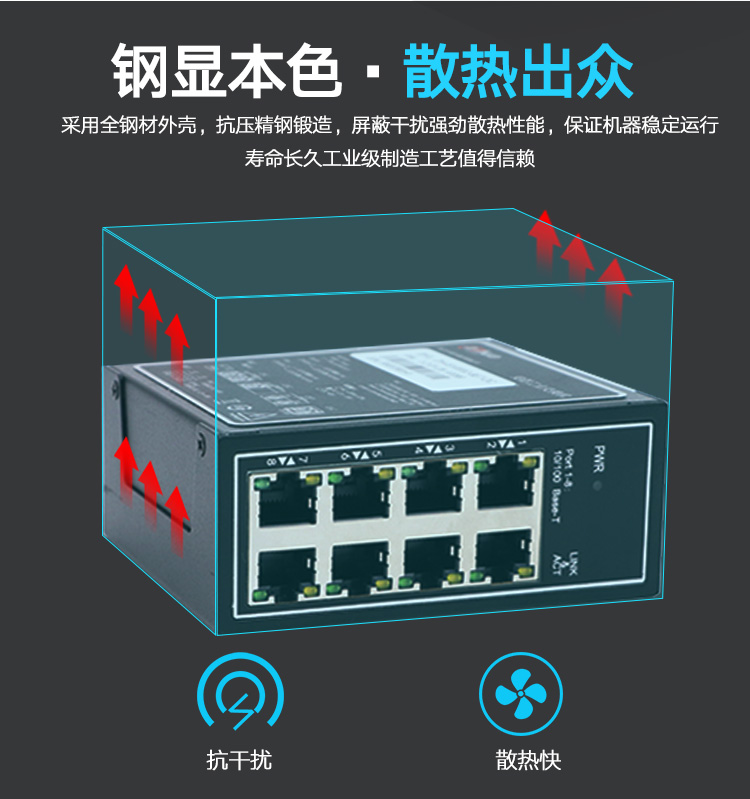 大华安防交换机16口网络工业级5ET导轨式悬挂 DH-IS1000C-8ET-DC