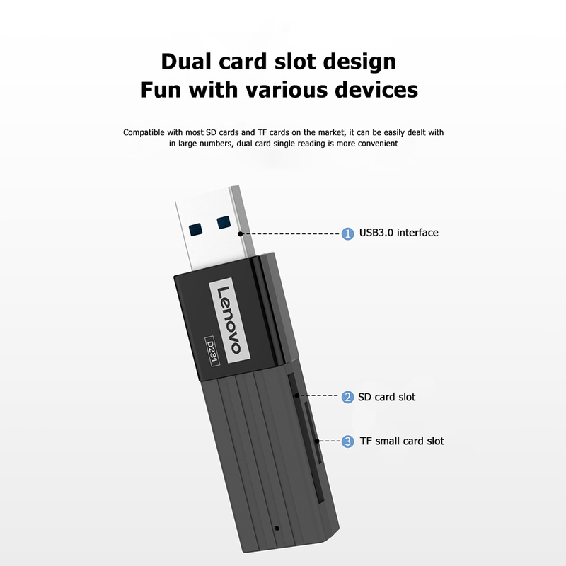 Lenovo D231  Memory Card Reader 2 in 1 USB 3.0 Memory Card R - 图2