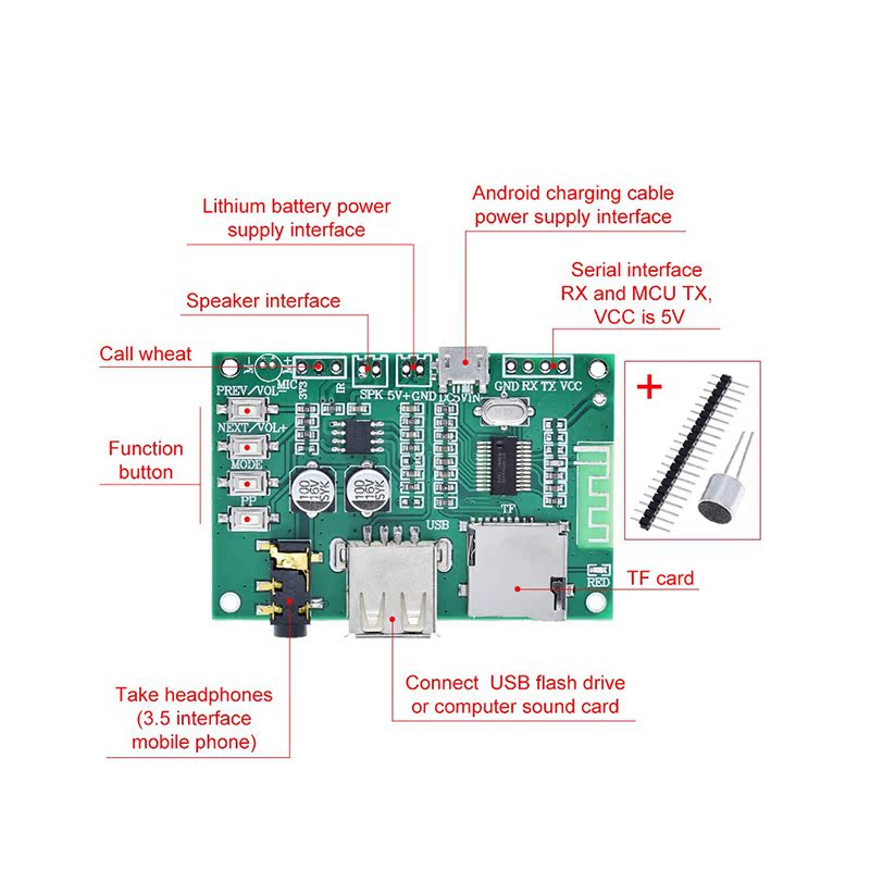 BT201 Dual Mode 5.0 Bluetooth Lossless Audio Power Amplifier - 图1