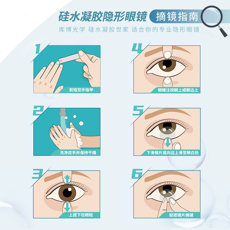 旗舰款 高透氧量！库博光学美乐氧硅水凝胶日抛30片隐形近视眼镜 - 图3