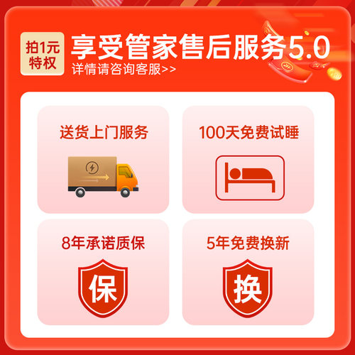 1元特权抵2%现金预订下单帮你省钱（省钱攻略 帮您省钱） - 图3
