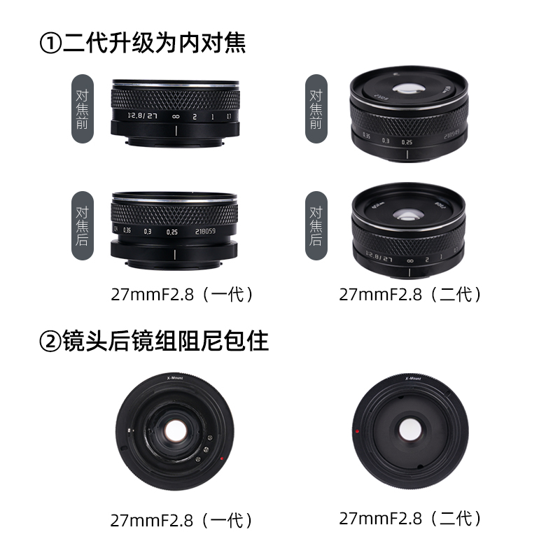 岩石星27mmF2.8人文饼干挂机镜头适用索尼E佳能尼康Z富士微单相机-图0