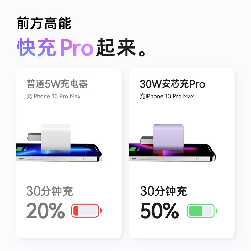 Anke安克安芯充30w氮化镓充电器适用苹果15充电头iPhone14plus13Pro手机快充插头pd便携20w双typec数据线套装