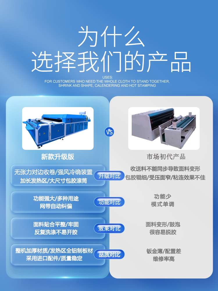 粘合机复合机烫衬定型机全自动服装热熔粘衬机压衬机多功能贴合机-图0