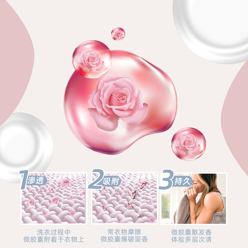 可签到！香氛持久留香1瓶4斤
