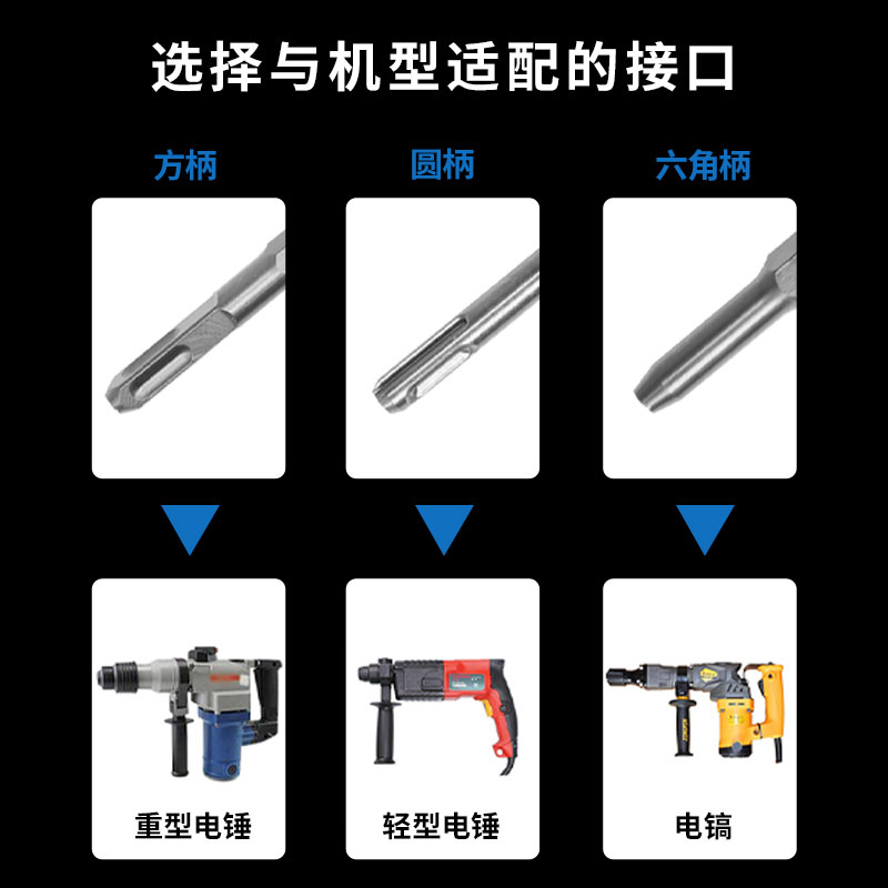 电锤电镐凿子铲头开槽钻头方头扁凿圆柄开线槽凿六角方柄锤头超薄