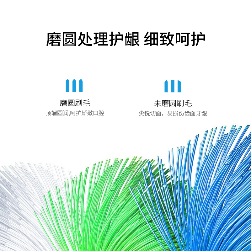 适用于Midea美的电动牙刷头MC-AJ0301/MC-AJ0302/MC-AJ0303能量刷 - 图3