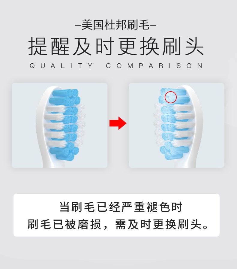 隽悦适配Saky pro舒客舒克G32电动牙刷头G3211/G3212/G3217替换头